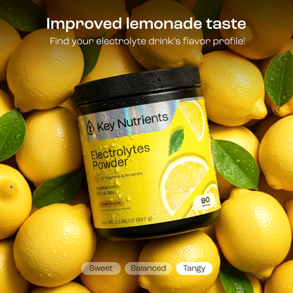 Pre-Workout Powder with Electrolytes
