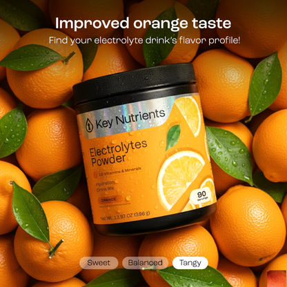 Pre-Workout Powder with Electrolytes