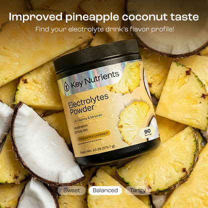 Pre-Workout Powder with Electrolytes