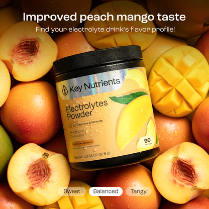 Pre-Workout Powder with Electrolytes