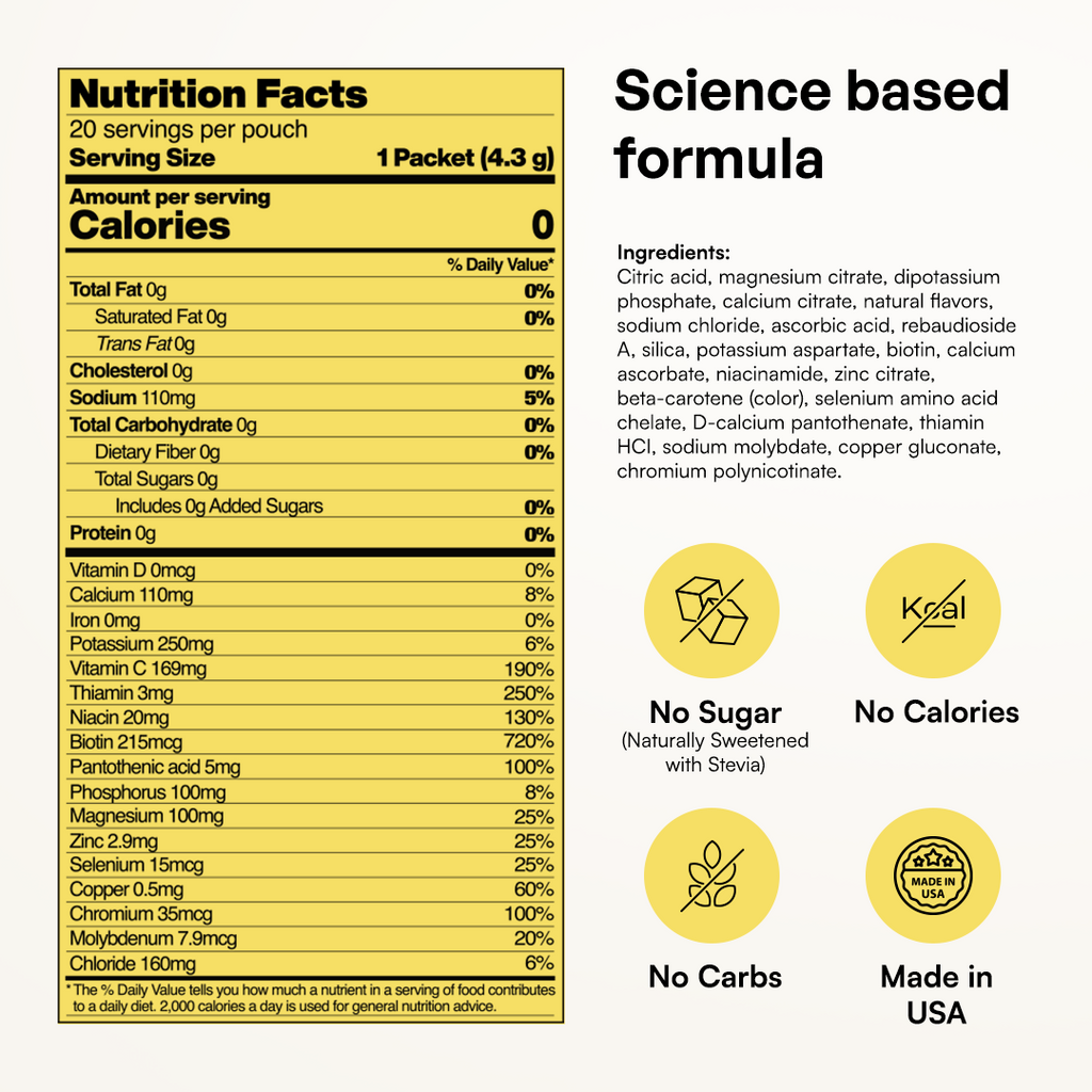 Pre-Workout Powder with Electrolytes