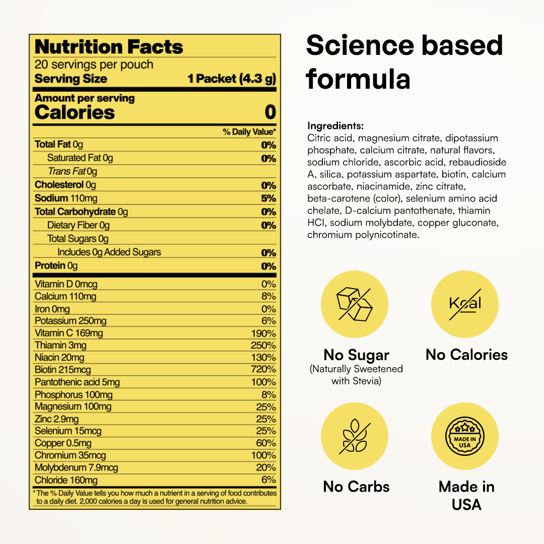 Pre-Workout Powder with Electrolytes