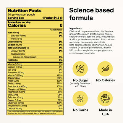 Pre-Workout Powder with Electrolytes