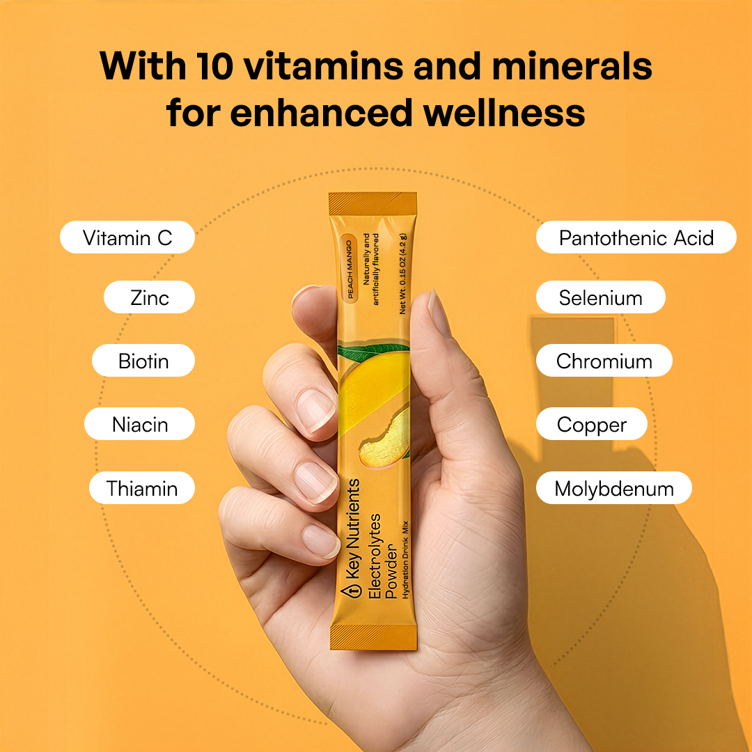 Pre-Workout Powder with Electrolytes