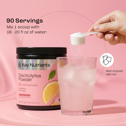 Pre-Workout Powder with Electrolytes
