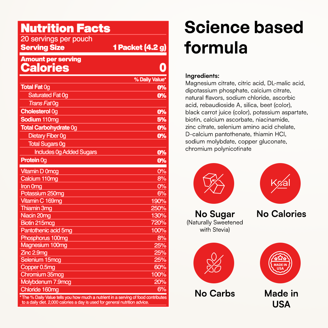 Pre-Workout Powder with Electrolytes