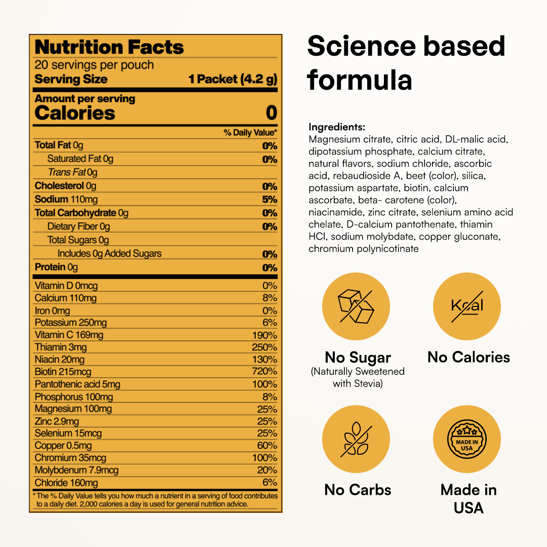 Pre-Workout Powder with Electrolytes