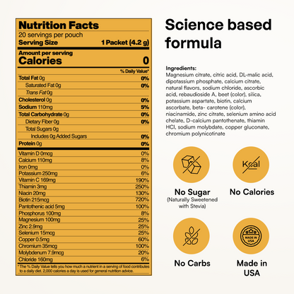 Pre-Workout Powder with Electrolytes