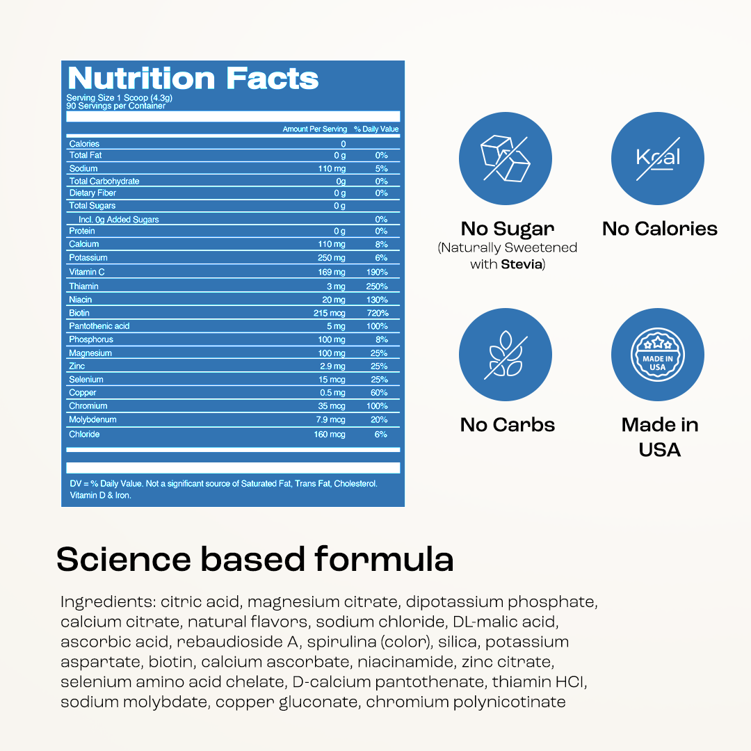 Pre-Workout Powder with Electrolytes