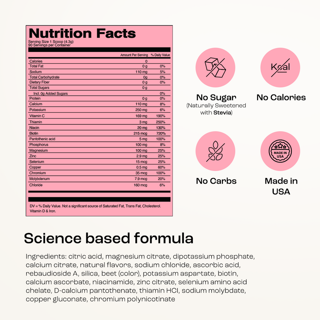 Pre-Workout Powder with Electrolytes