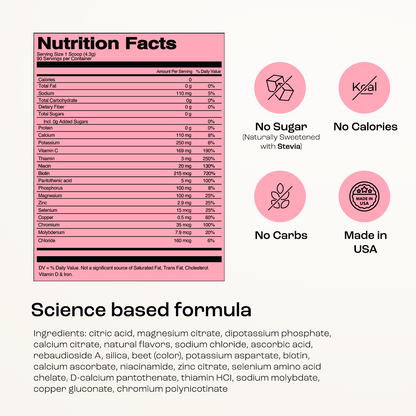 Pre-Workout Powder with Electrolytes