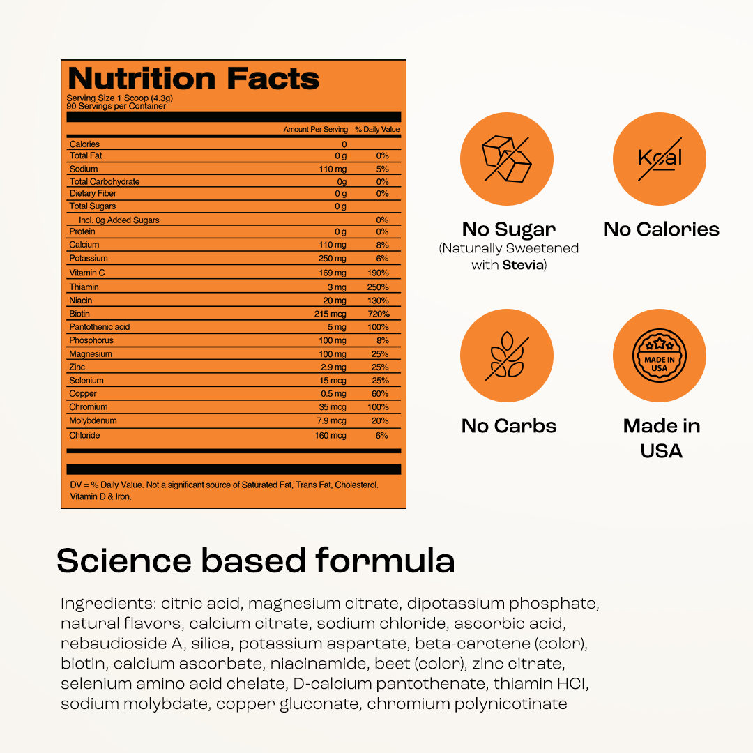 Pre-Workout Powder with Electrolytes