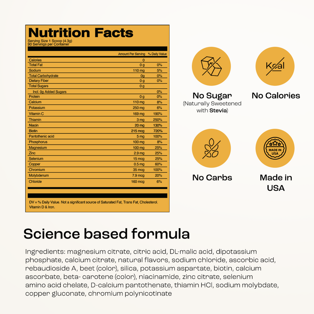 Pre-Workout Powder with Electrolytes