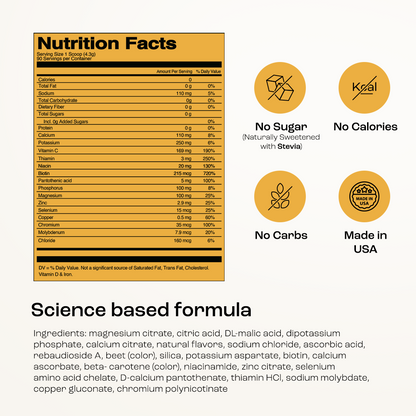 Pre-Workout Powder with Electrolytes