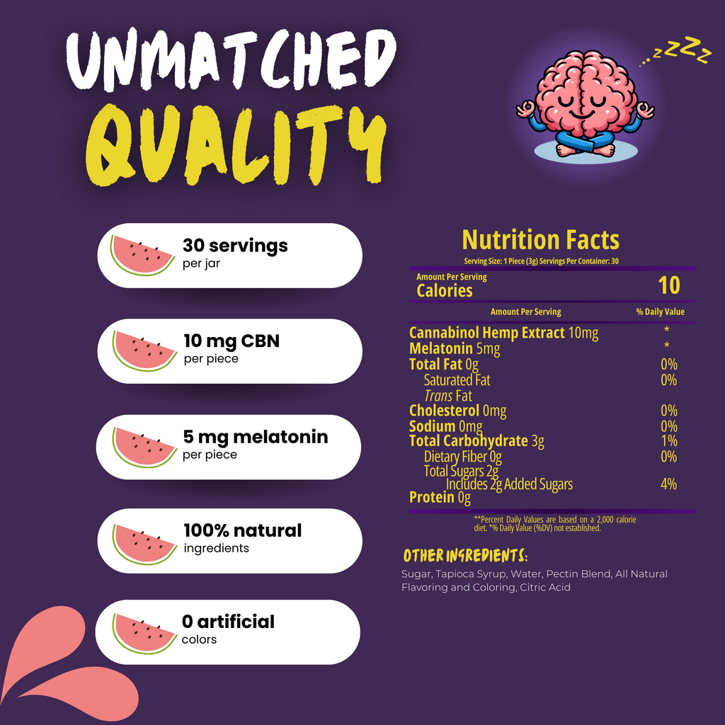 Sleep Support Gummies – Nighttime Recovery & Wind-Down Wellness