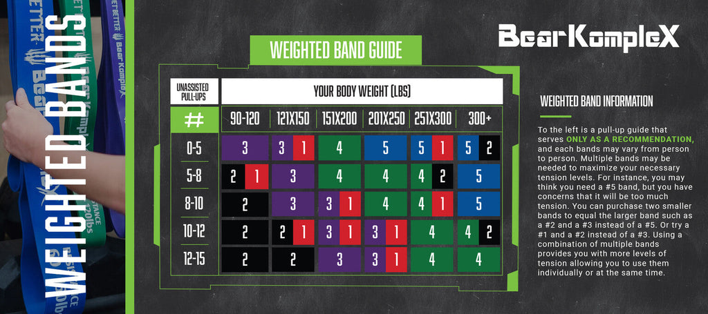 Resistance Bands – Versatile Strength & Mobility Training Bands