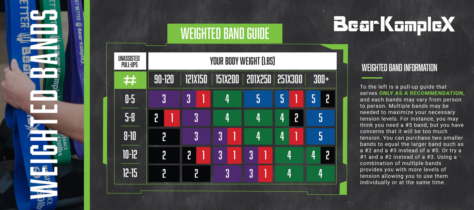 Resistance Bands – Versatile Strength & Mobility Training Bands