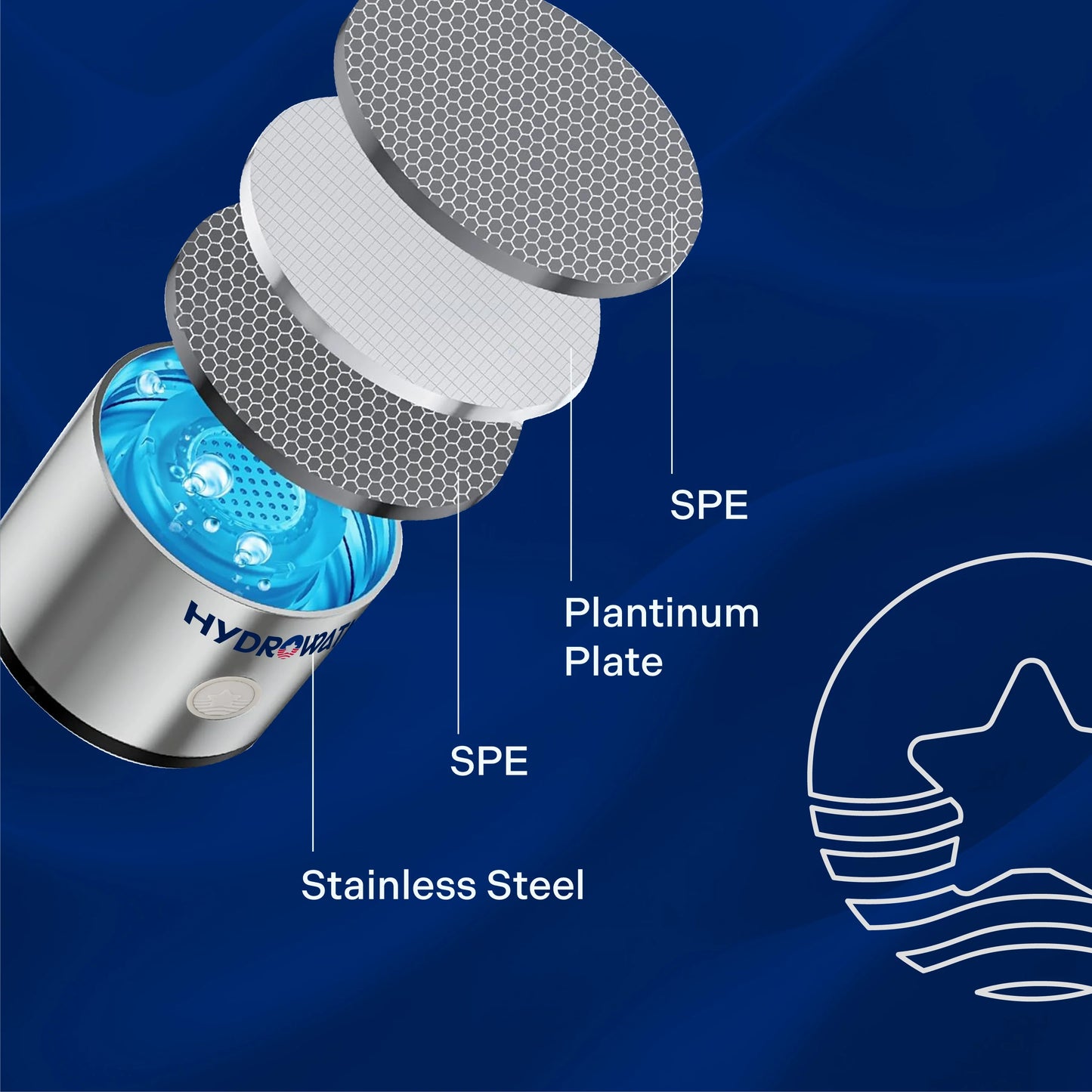 Pure Tide Hydrogen Bottle