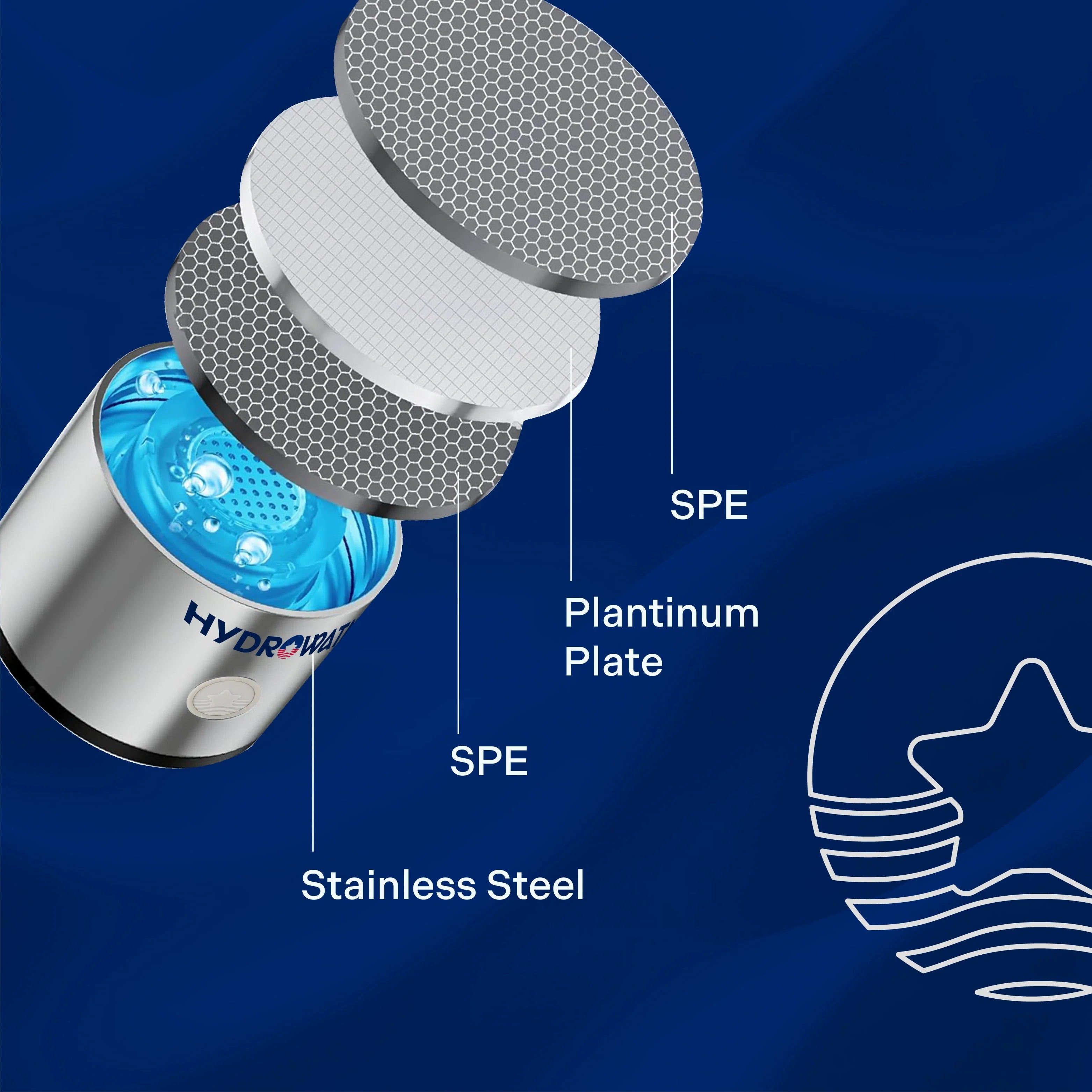Pure Tide Hydrogen Bottle
