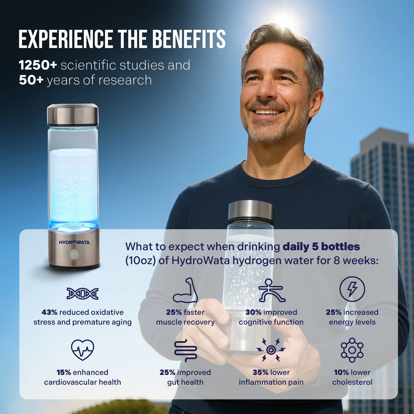 Pure Tide Hydrogen Bottle