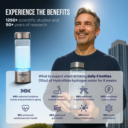 Pure Tide Hydrogen Bottle