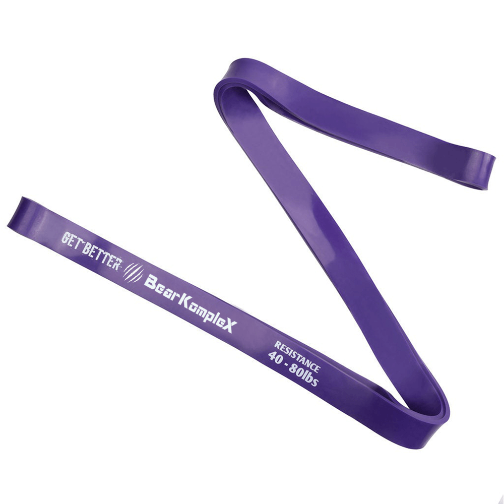 Resistance Bands – Versatile Strength & Mobility Training Bands