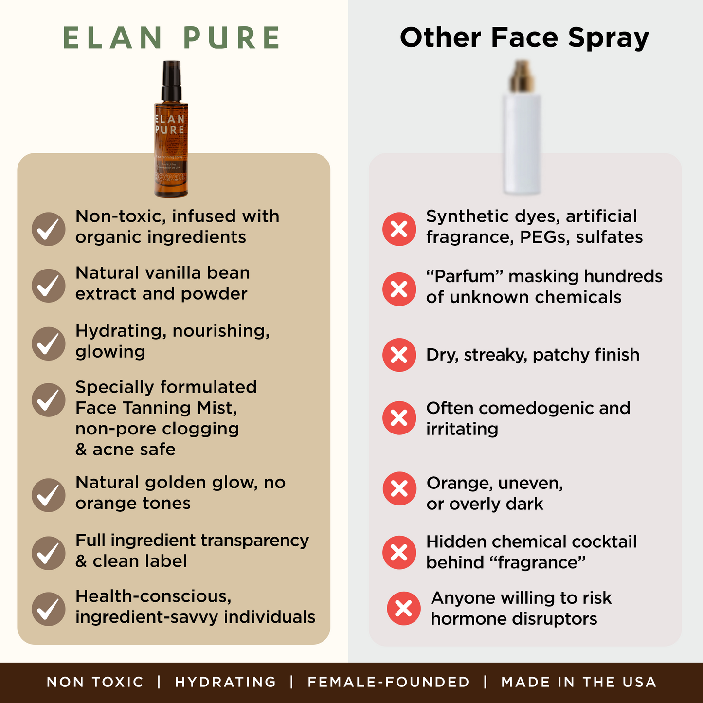 Hydrating Face Tanning Mist