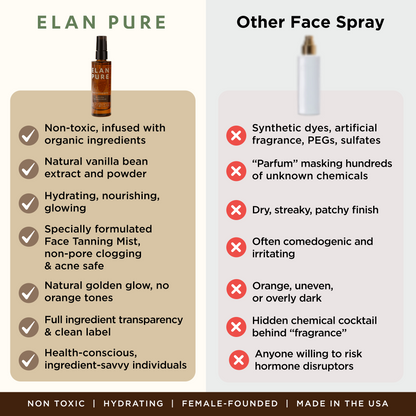 Hydrating Face Tanning Mist