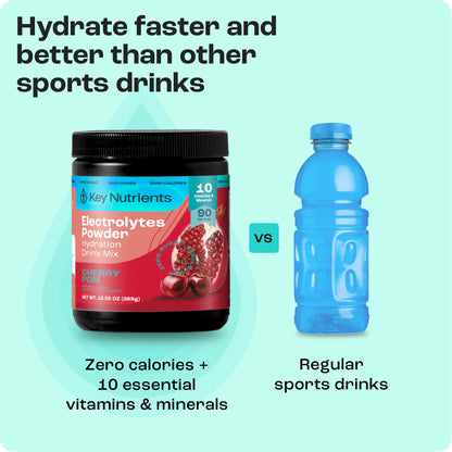 Pre-Workout Powder with Electrolytes