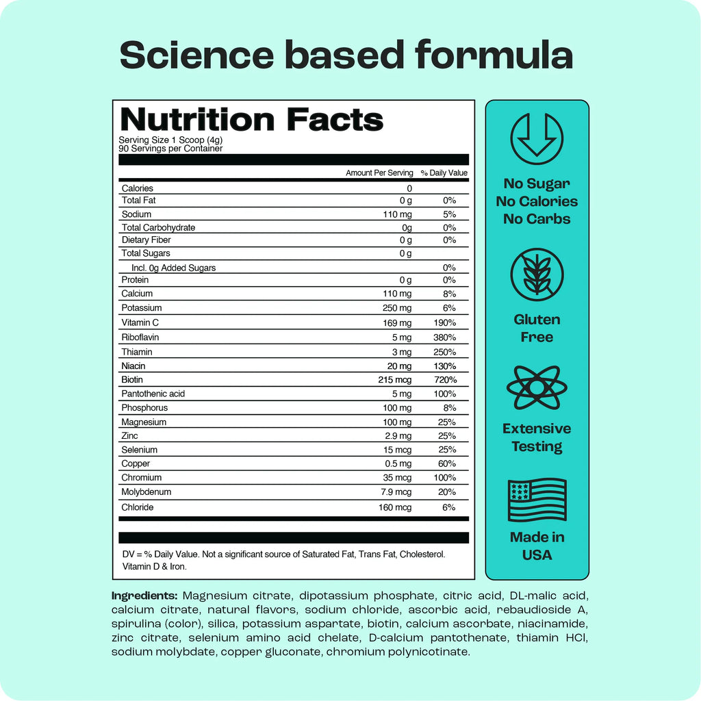 Pre-Workout Powder with Electrolytes