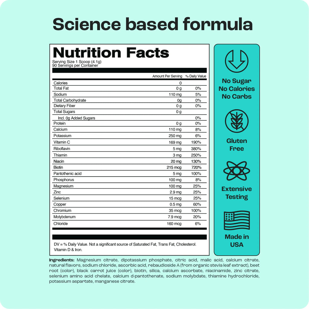 Pre-Workout Powder with Electrolytes