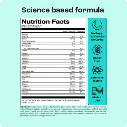 Pre-Workout Powder with Electrolytes
