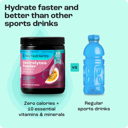 Pre-Workout Powder with Electrolytes