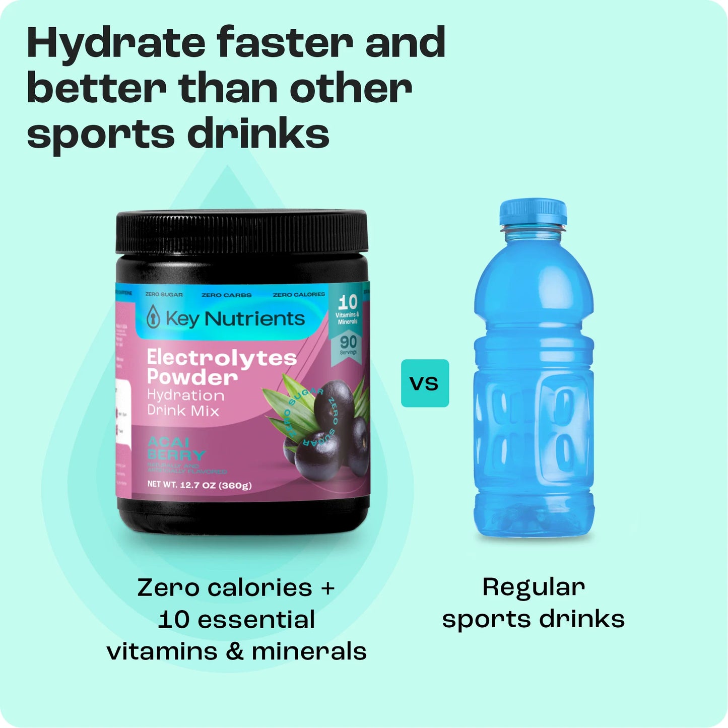 Pre-Workout Powder with Electrolytes