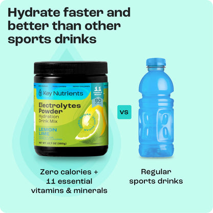 Pre-Workout Powder with Electrolytes