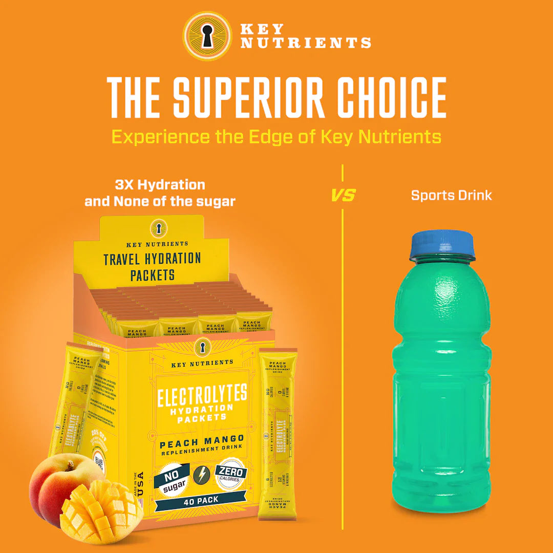 Pre-Workout Powder with Electrolytes