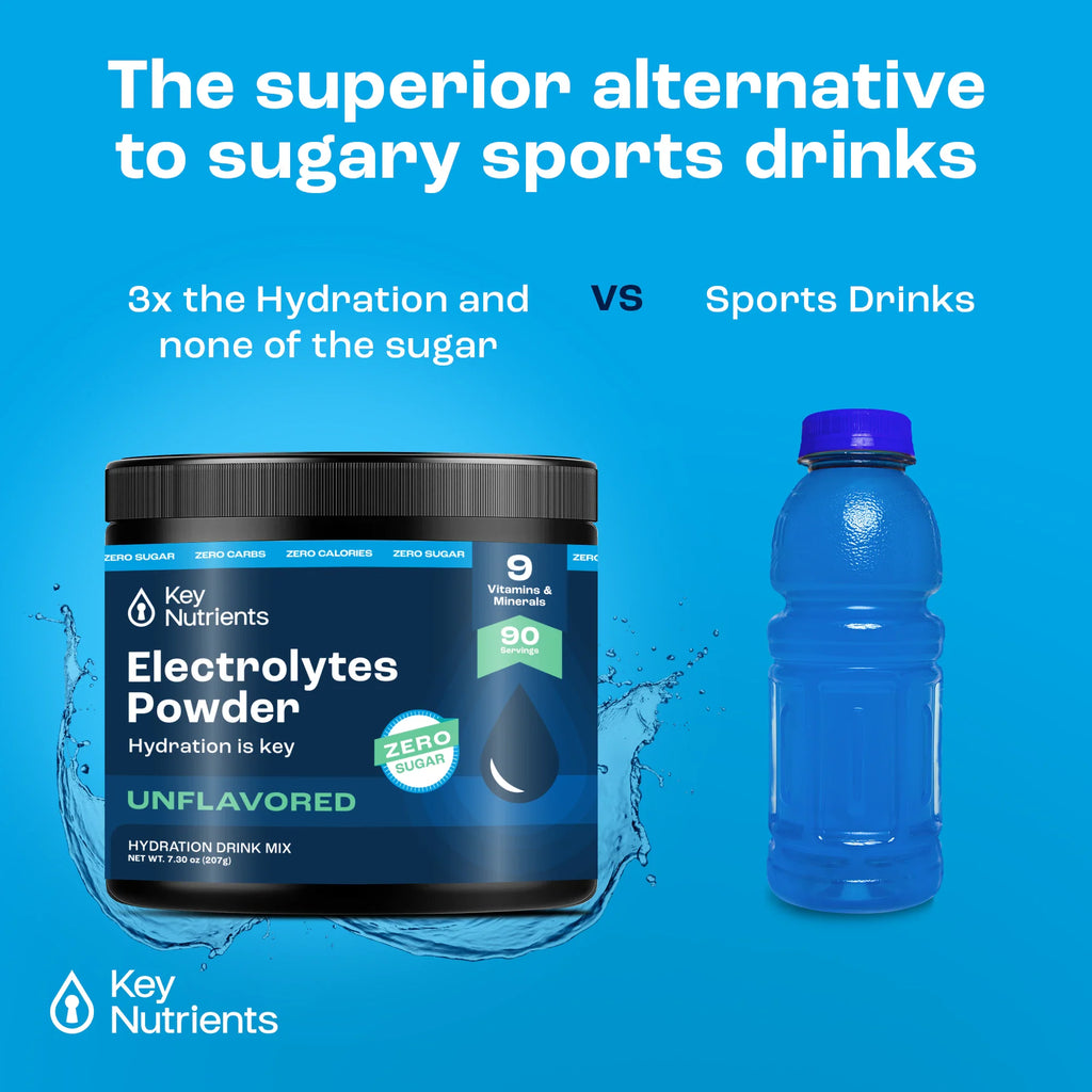 Pre-Workout Powder with Electrolytes