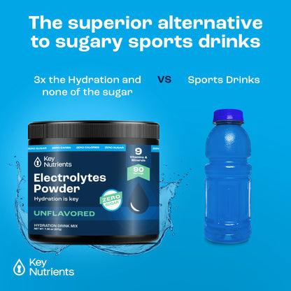 Pre-Workout Powder with Electrolytes