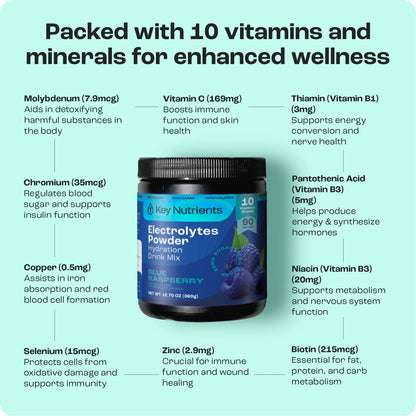 Pre-Workout Powder with Electrolytes