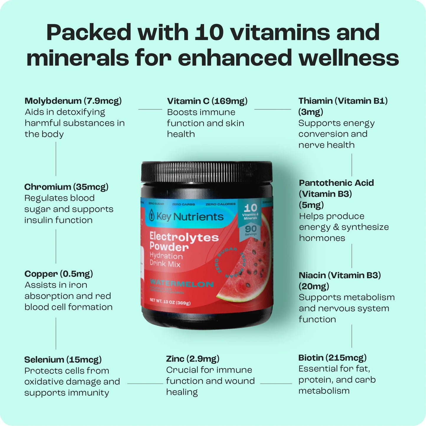 Pre-Workout Powder with Electrolytes