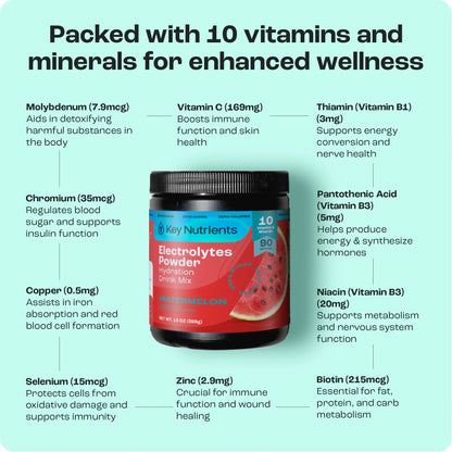 Pre-Workout Powder with Electrolytes