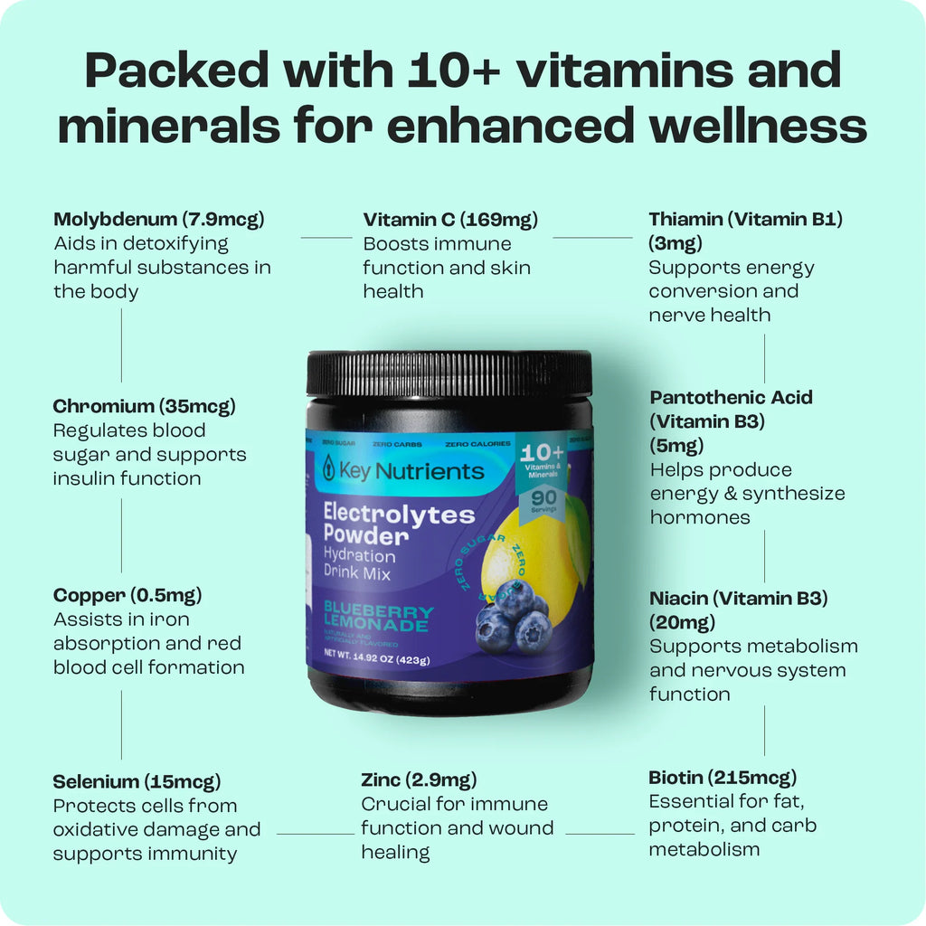 Pre-Workout Powder with Electrolytes
