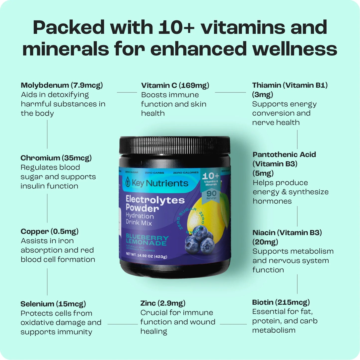 Pre-Workout Powder with Electrolytes