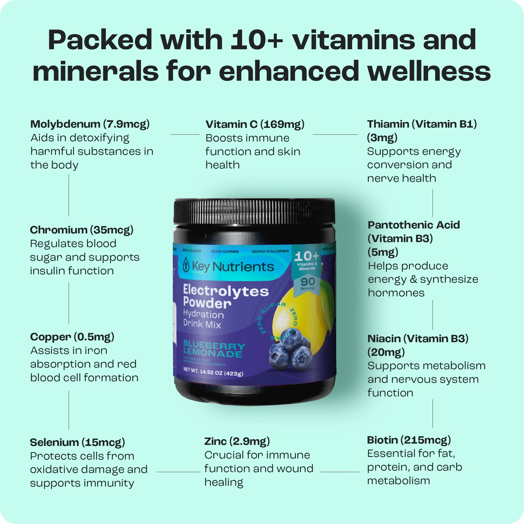 Pre-Workout Powder with Electrolytes
