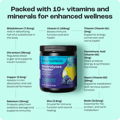 Pre-Workout Powder with Electrolytes