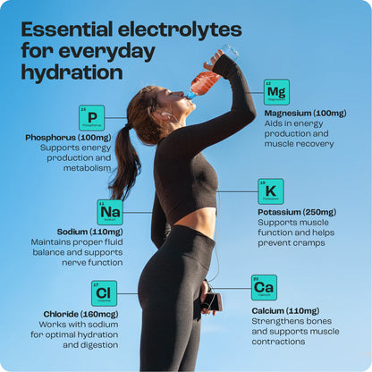 Pre-Workout Powder with Electrolytes