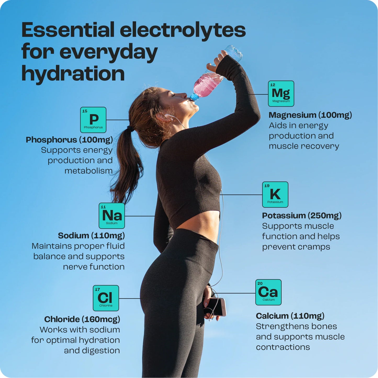 Pre-Workout Powder with Electrolytes