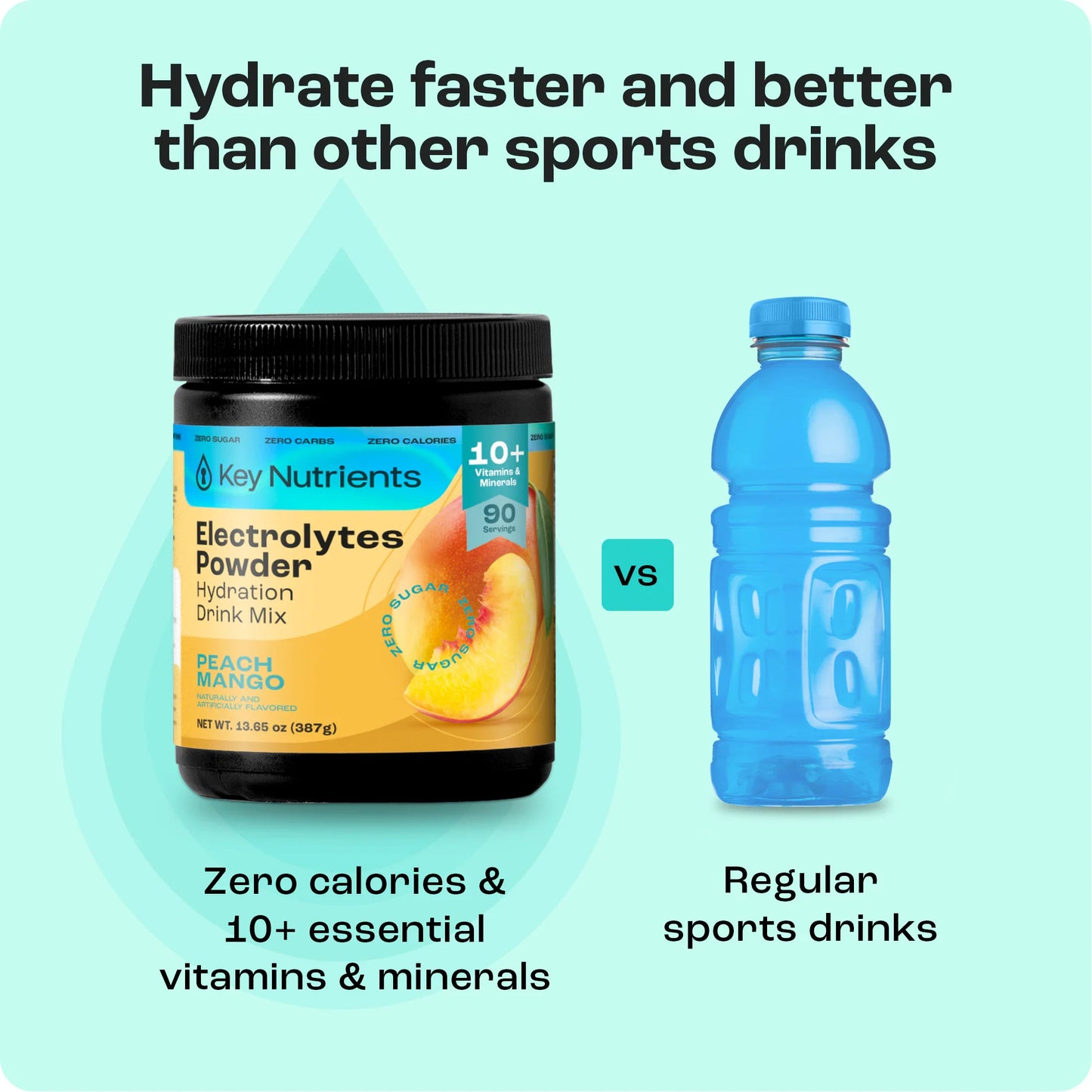 Pre-Workout Powder with Electrolytes