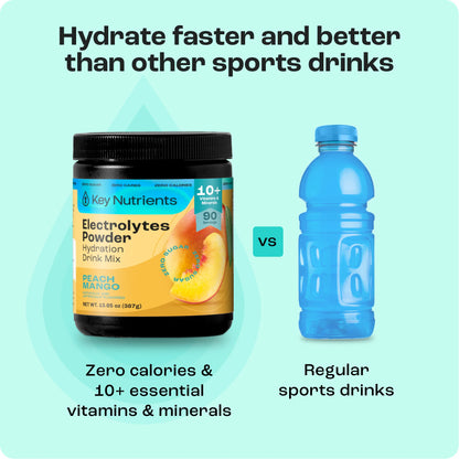 Pre-Workout Powder with Electrolytes