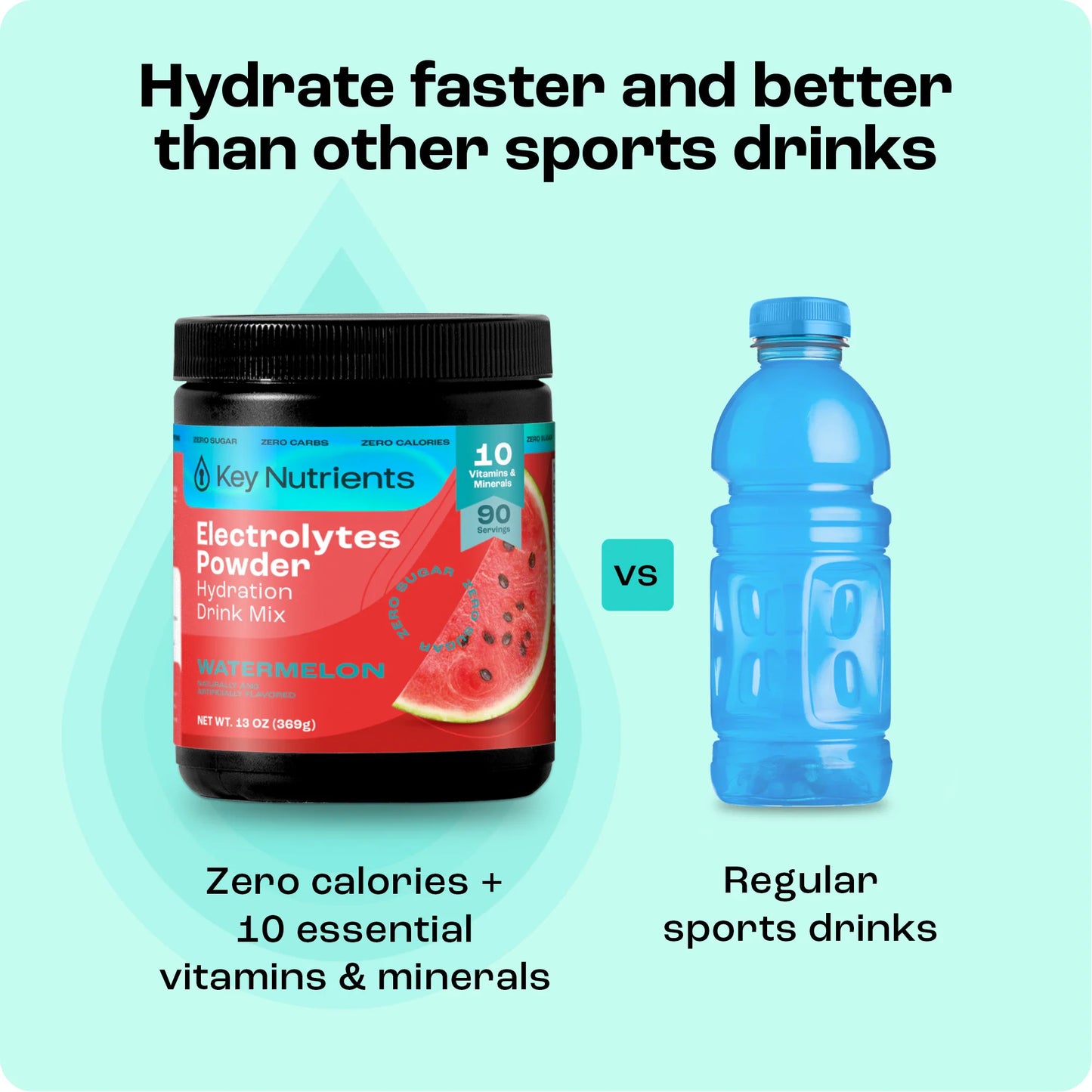 Pre-Workout Powder with Electrolytes